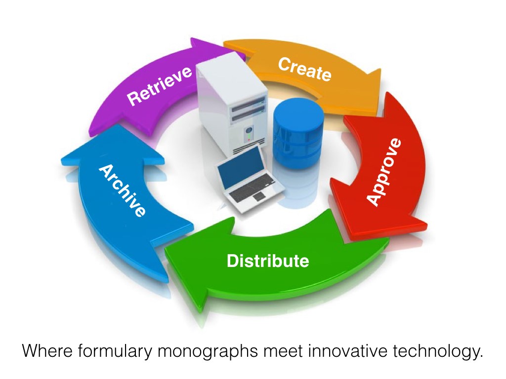 Formulary Academy gear